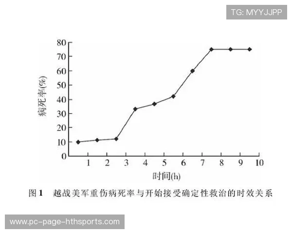 关键时刻发挥:球队如何把握“黄金时间”? 关键时刻发挥:球队如何把握“黄金时间”?
