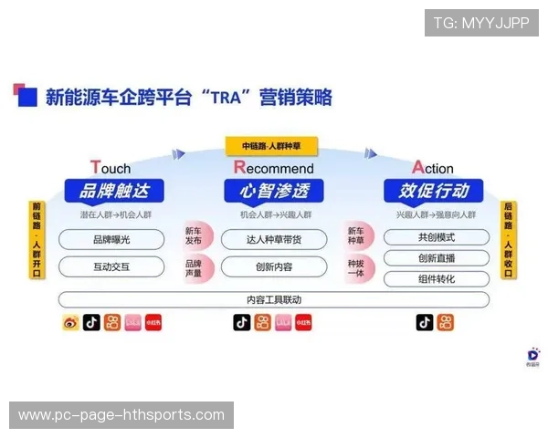 合作模式：品牌与战队联合营销创造多元变现渠道，合作品牌策略的优缺点