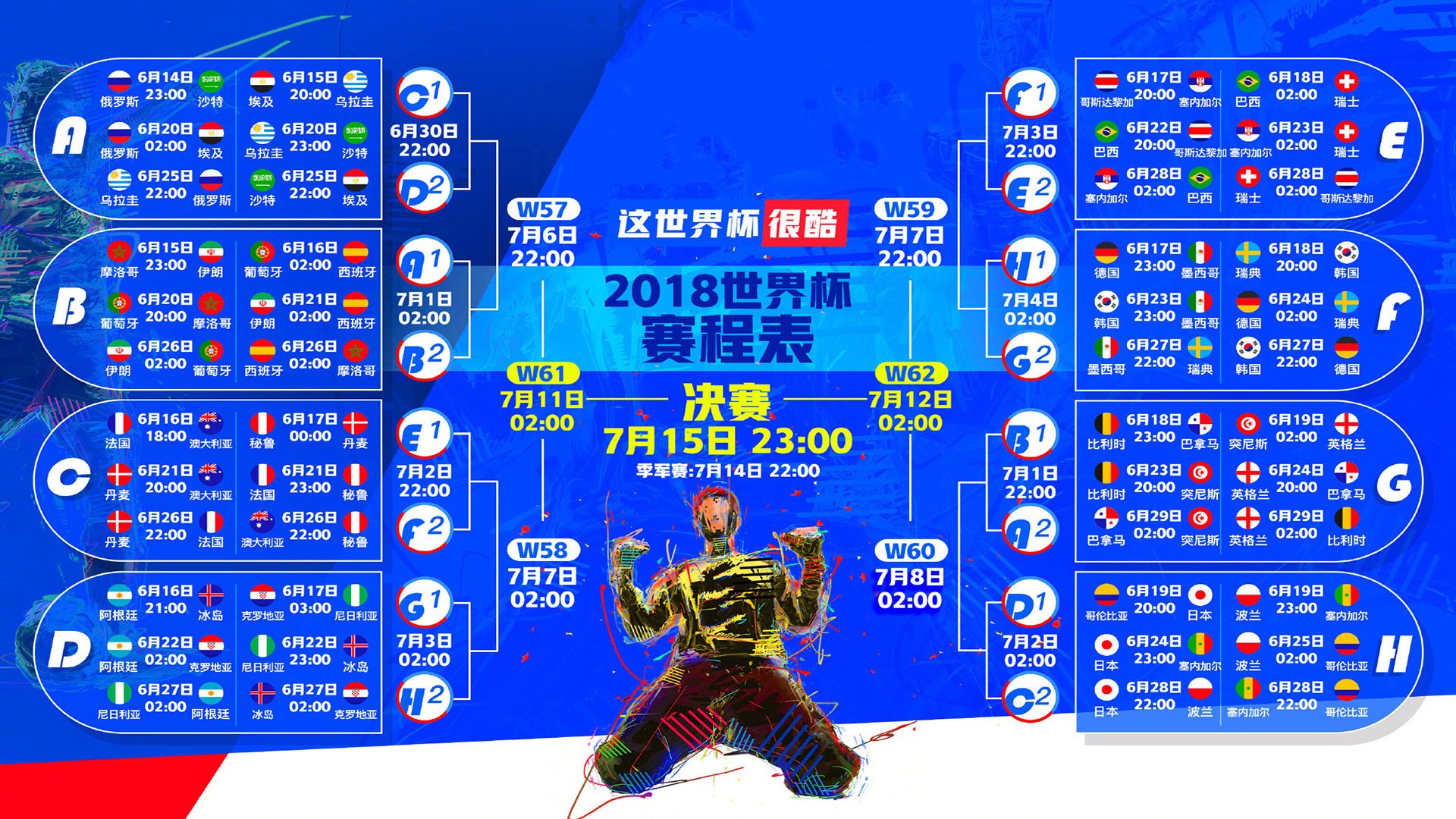 世界保龄球城市杯冠军赛：精确控球成胜负分水岭，保龄球世界排名